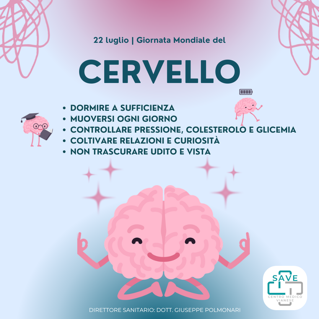 Grafica per la Giornata Mondiale del Cervello del 22 luglio con illustrazione di un cervello sorridente, l'elenco delle abitudini che sostengono la salute del cervello e il logo di SAVE Centro Medico Vianese