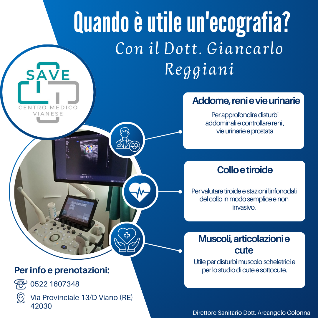 Grafica informativa del Centro Medico SAVE dal titolo "Quando è utile un'ecografia?" con il Dott. Giancarlo Reggiani, Medico Radiologo. Tre aree indicate: addome, reni, vie urinarie e prostata; collo, tiroide e stazioni linfonodali; muscoli, articolazioni e cute. A sinistra l'immagine di un ecografo. In basso i contatti del centro e il Direttore Sanitario Dott. Arcangelo Colonna.